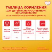 Малютка 4 детское молочко напиток молочный сухой с пребиотиками с 18мес 1200г  №7
