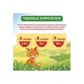 Малютка каша молочная сухая гречневая с лесными ягодами от 6мес 220г №4