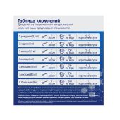 Нутрилон аминокислоты Синео 400г №5