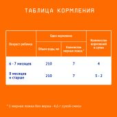 Нутрилак 2 смесь молочная 6-12 мес 300г №4