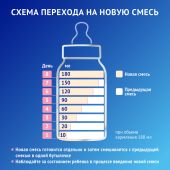 Нутрилак 1 Премиум смесь молочная адаптиров. начальная для дет. 0-6мес 300г №7