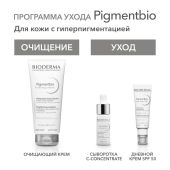 Биодерма Пигментбио осветляющий и очищающий крем 200мл 28912B №8