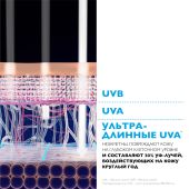 Ля Рош-Позе Антгелиос UVMUNE 400 Солнцезащитный матирующий флюид для лица SPF 50+ PPD 56 50мл №3