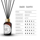 Баго Хом диффузор ароматический Пало санто 40мл №2