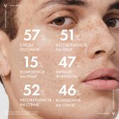 Виши Нормадерм Очищающий гель-сыворотка для умывания лица с эффектом пилинга от прыщей и акне 125мл №3