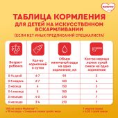 Малютка 1 сух.нач.адапт.с преб.мол.смесь с рожд.900г №8