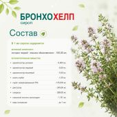 Бронхохелп сироп пак. 10мл № 18 №4