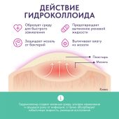 Футэксперт пластырь гидроколлоидный от влажных мозолей 4,4х6,9см №5 №3