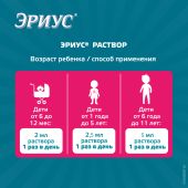 Эриус раствор для приема внутрь 0,5мг / мл 60мл №8