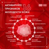 Виши ЛифтАктив Коллаген Специалист 16 Антивозрастная сыворотка для лица против морщин с пептидами 30мл №5