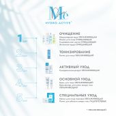 Медива ГИДРО АКТИВ гидрофильное масло для умывания 150мл №5
