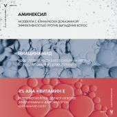 Виши Деркос Техник шампунь против выпадения волос Энерджи плюс рефил 400мл №9