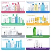 Биодерма Цикабио бальзам восстанавливающий очищающий 200мл №10