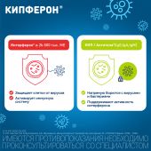 Кипферон суппозитории вагинальные и ректальные №10 №4