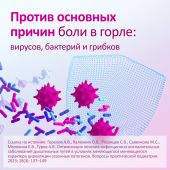 Имудон таб. для рассасывания №24 №4