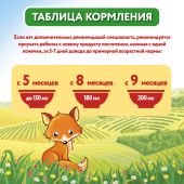 Малютка каша молочная кукуруза 220г №7