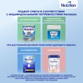 Нутрилон смесь молочная ПРЕ 0 д/недоношенных детей 400г №9