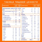 Нутрилак 2 смесь сух.молочн. адаптированная 6-12мес 1050г N1 №6