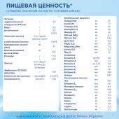 Нутрилон смесь молочная Нутрилoн 1 гипоаллергенная 400г №4