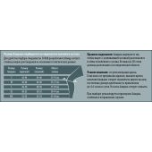 Б.Велл бандаж на коленный сустав про W-3314 р.ХL серый №4