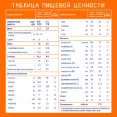 Нутрилак 3 Детское молочко напиток молочный сухой для детей раннего возраста 600г №6