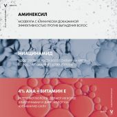Виши Деркос Аминексил   Энерджи+ Тонизирующий шампунь против выпадения, алопеции и истончения волос 200мл №3