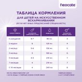 Неокейт смесь 400г №6