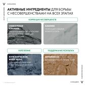 Виши Нормадерм Анти-Айдж крем для лица антивозрастной для проблемной кожи 50мл M1779300 №4