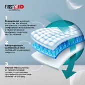 Ферстэйд пеленки медицинские впитывающие 60х90см №5 №4